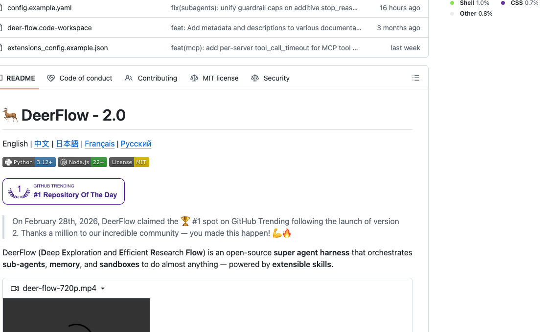 DeerFlow GitHub README 中 DeerFlow 2.0 定义区,展示 super agent harness、sub-agents、memory 和 sandboxes