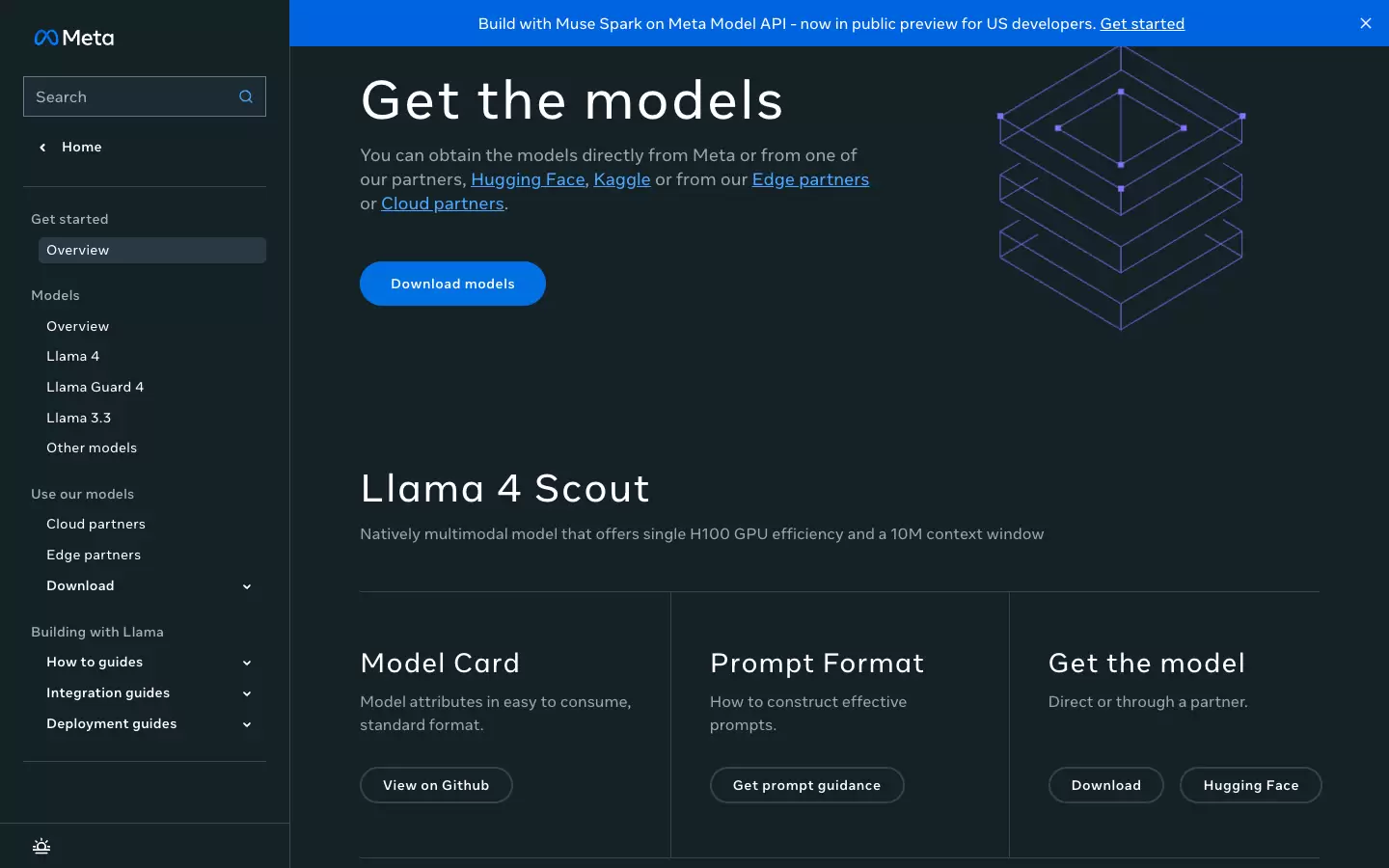 Meta Llama 文档 Get the models 区域,显示模型下载、合作方、Model Card、Prompt Format 和 Get the model 入口