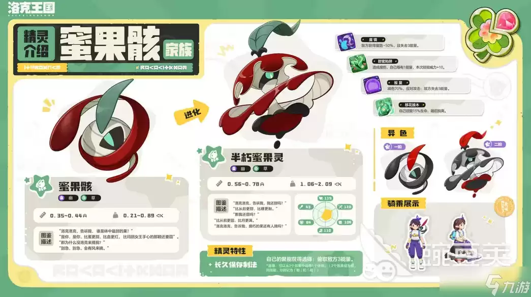 洛克王国世界S3赛季奇遇精灵介绍 洛克王国世界S3赛季奇遇精灵有哪些