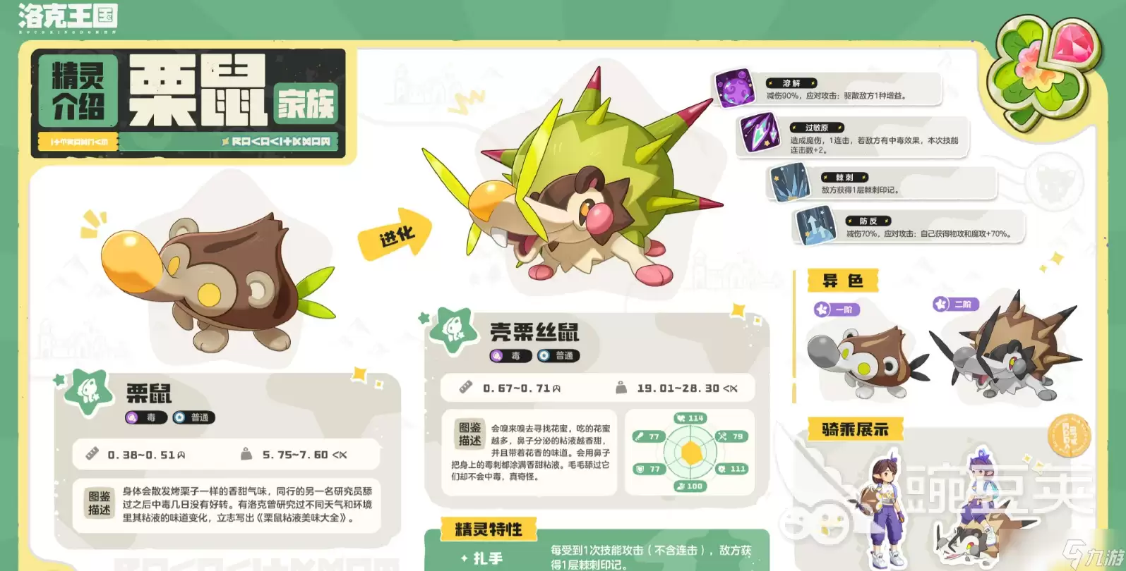 洛克王国世界S3赛季奇遇精灵介绍 洛克王国世界S3赛季奇遇精灵有哪些