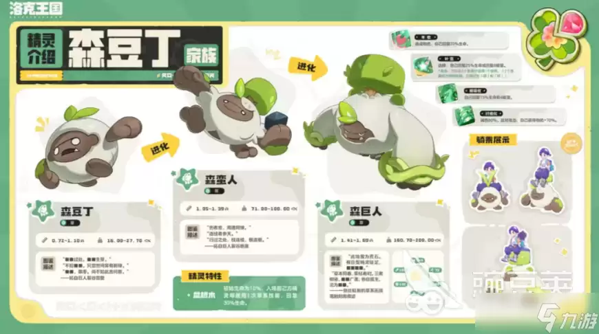 洛克王国世界S3赛季新区域精灵介绍 S3赛季新区域精灵有哪些