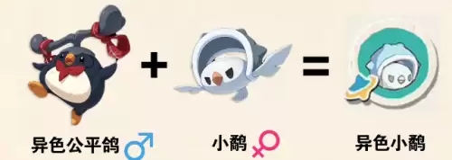 洛克王国世界S3赛季异色孵蛋公式汇总 洛克王国世界S3赛季异色孵蛋公式汇总