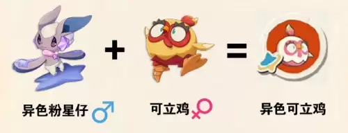 洛克王国世界S3赛季异色孵蛋公式汇总 洛克王国世界S3赛季异色孵蛋公式汇总
