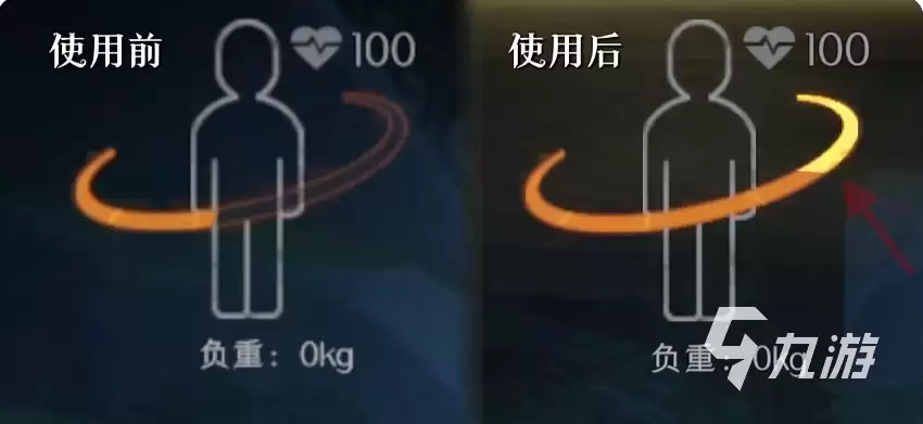 超自然行动组应急针效果如何？真实作用与使用注意事项详解
