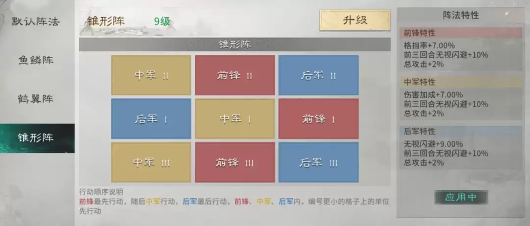 三国:天下归心张角主动队搭配攻略