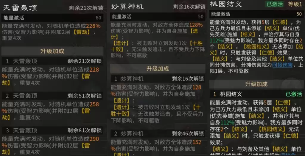 三国:天下归心张角主动队搭配攻略