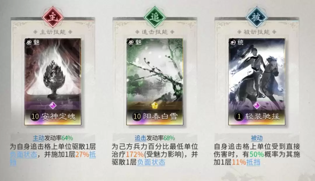 三国:天下归心张角主动队搭配攻略