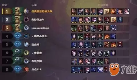 王者之弈袁绍玩法攻略