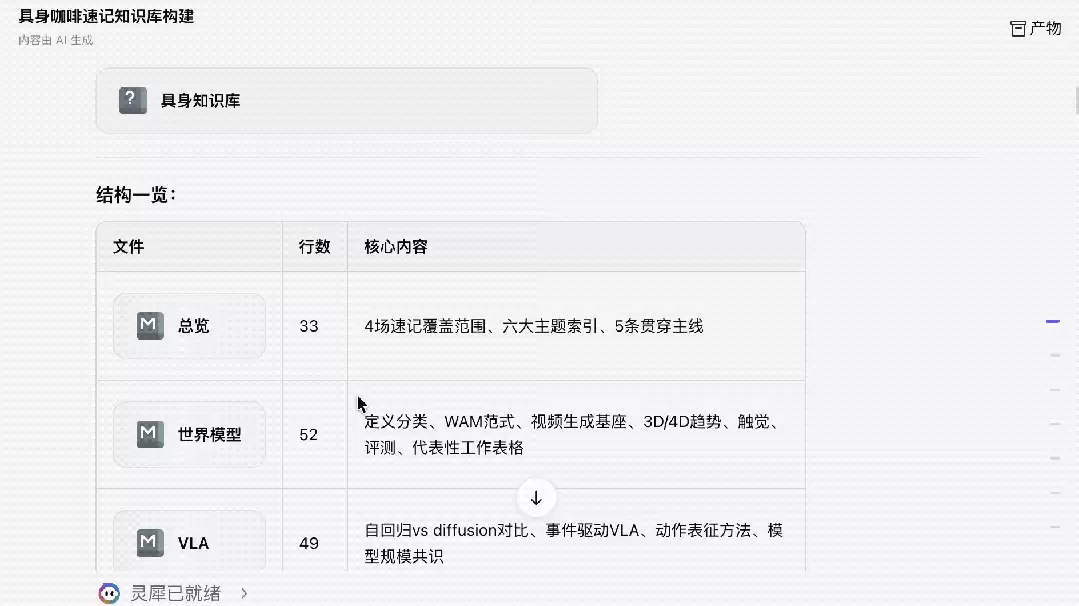 10万字速记一口吞,金山办公新Agent开始直接交活了