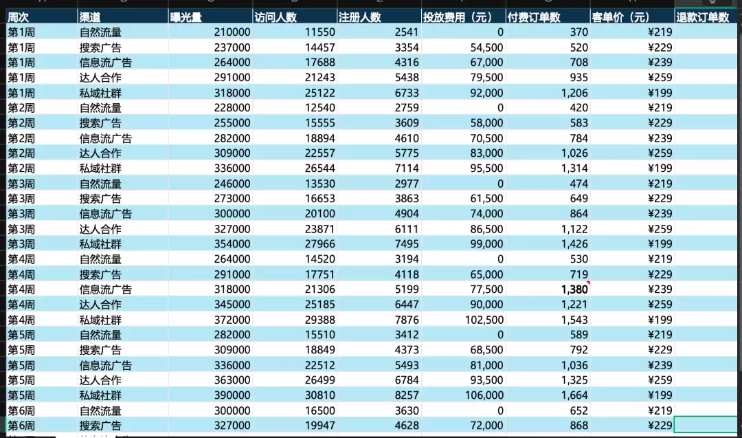 10万字速记一口吞,金山办公新Agent开始直接交活了