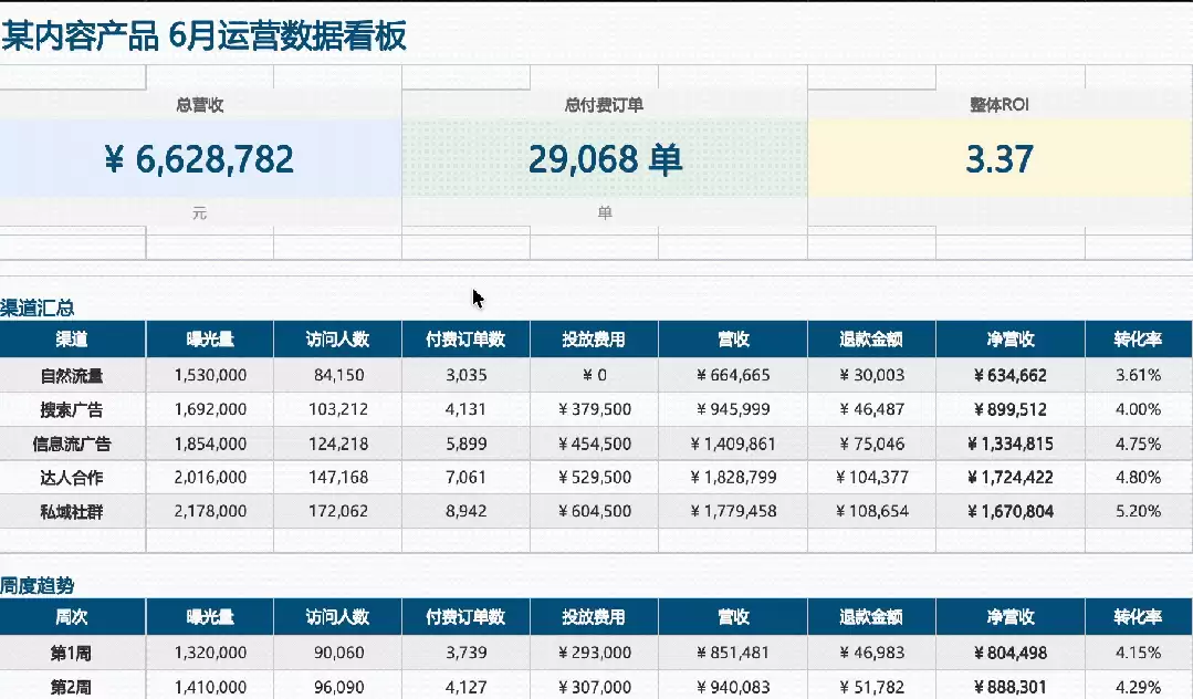 10万字速记一口吞,金山办公新Agent开始直接交活了