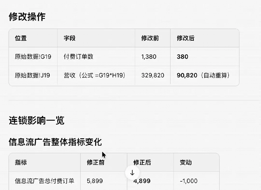 10万字速记一口吞,金山办公新Agent开始直接交活了