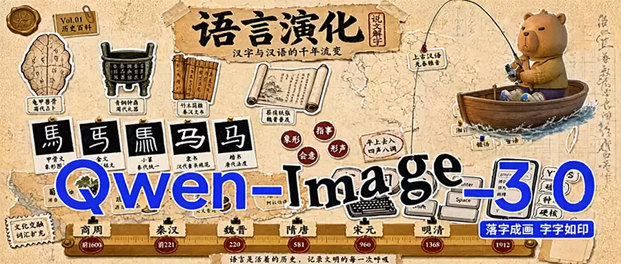 Qwen-Image 3.0成全能打工仔！一键搞定专业图文物料：还能直出神图