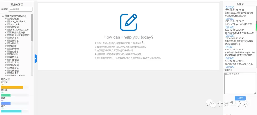 市面上比较接近落地实用的一款AIGC原生应用ChatBI产品
