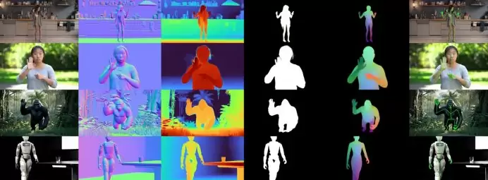 打破专用模型桎梏！谷歌 DeepMind 发布 GenCeption：一个 AI 搞定五大视觉任务
