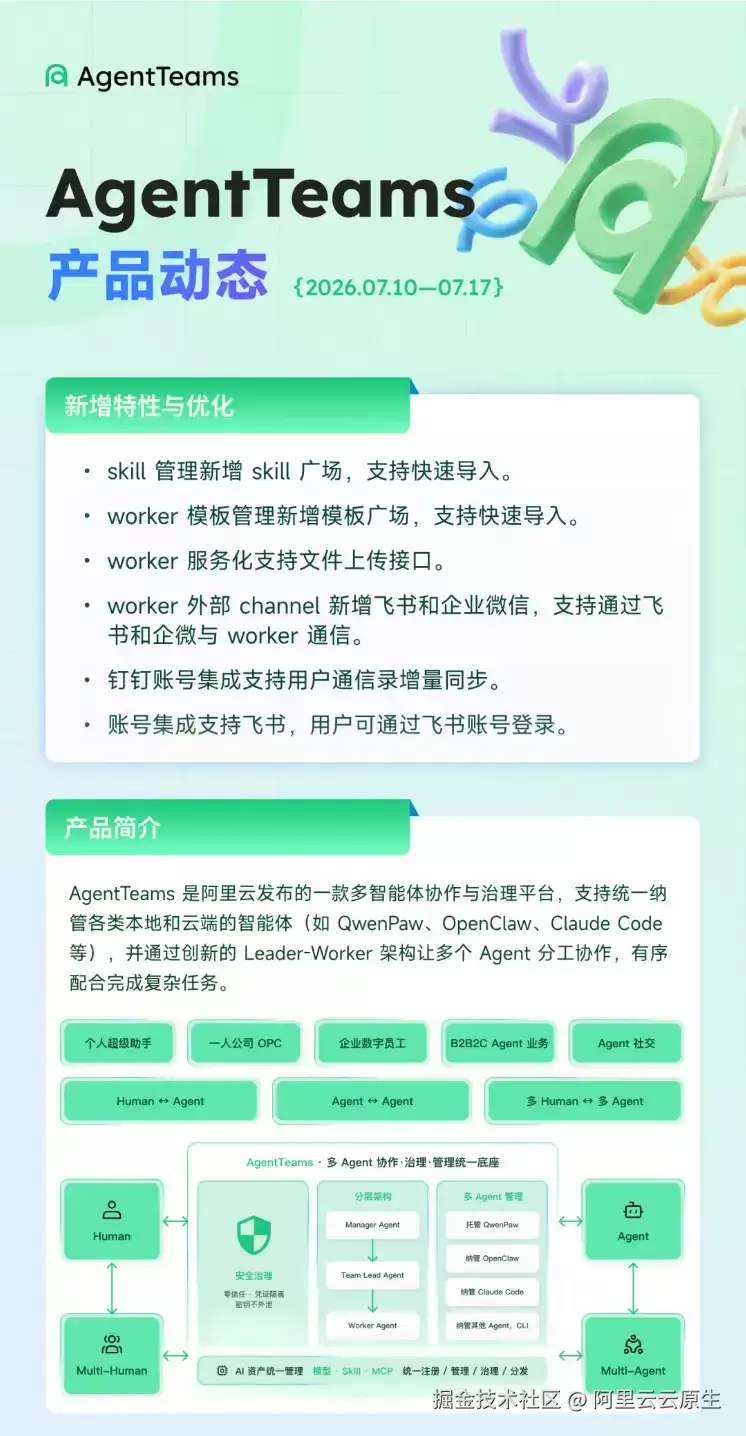 阿里云 AgentTeams 7月第二周的产品动态