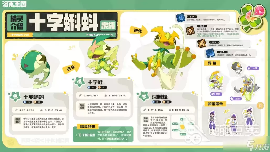 洛克王国世界S3赛季奇遇精灵分享 洛克王国世界S3赛季奇遇精灵有哪些