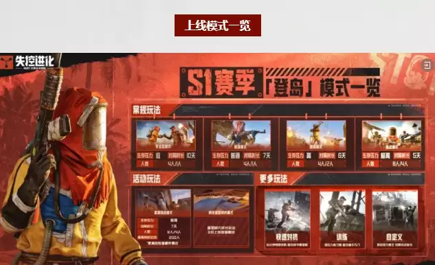 失控进化登岛淘金活动怎么参与-失控进化登岛淘金活动玩法详解