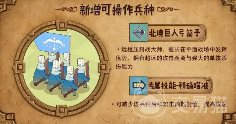 迷雾北境宿敌崛起北境篇开启时间和玩法详细介绍