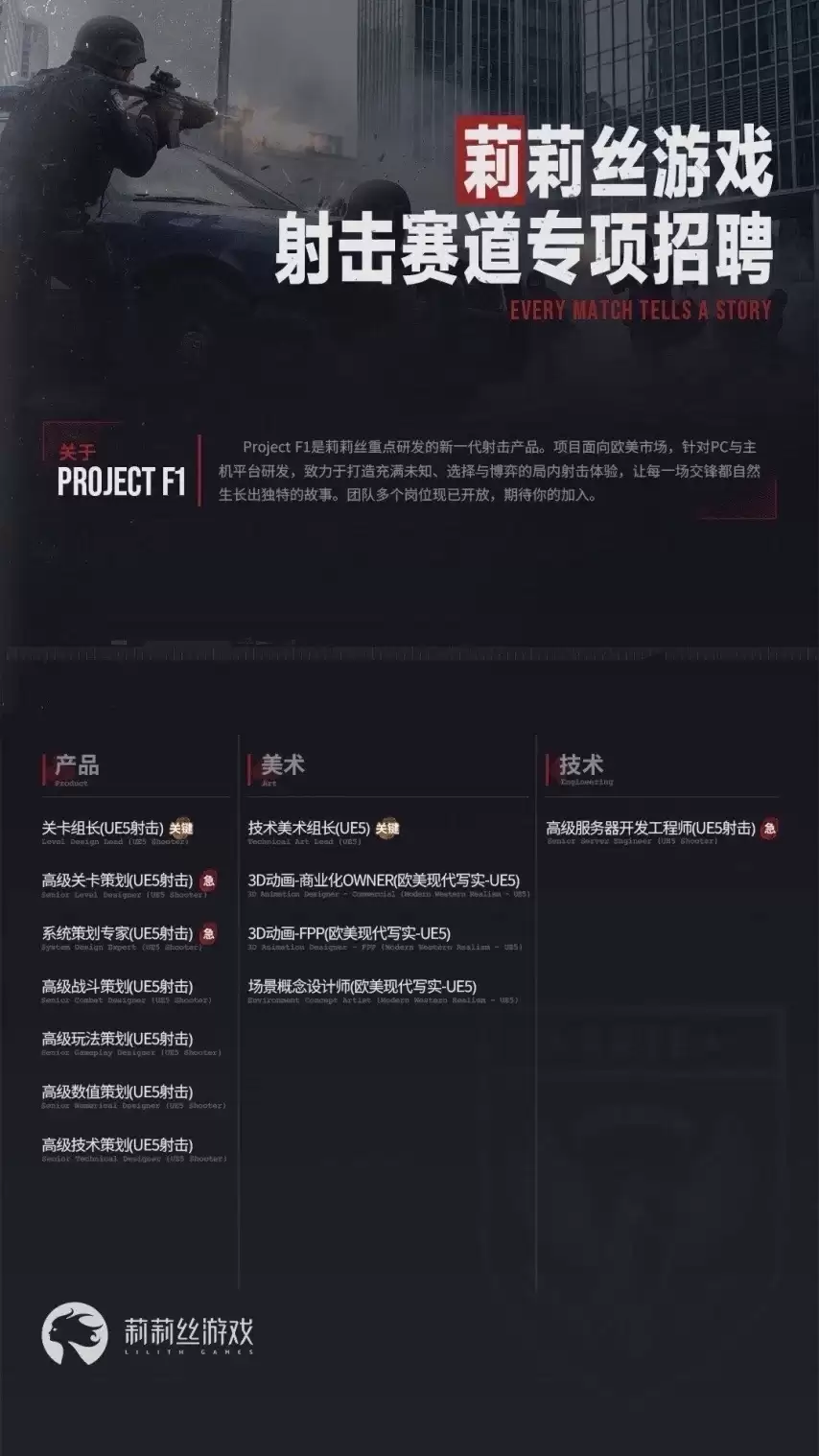 莉莉丝UE5射击新作《Project F1》：犯罪都市+搜打撤：还要玩警匪无间道？