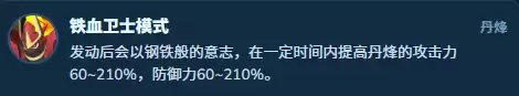 幻兽帕鲁丹烽火队配队技巧
