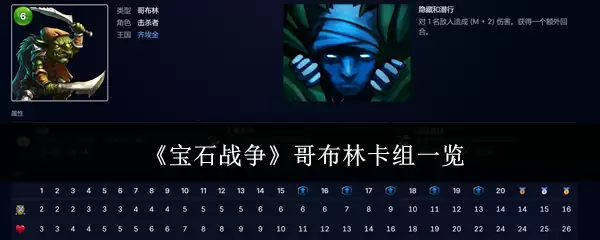 宝石战争 哥布林卡组一览