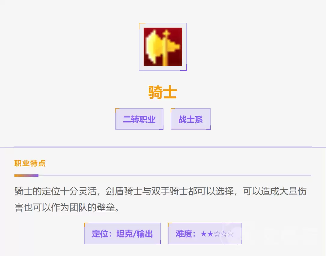 飞飞无限宇宙骑士加点攻略 飞飞无限宇宙骑士最强技能搭配与属性分配方案