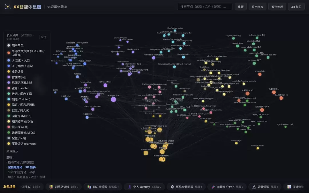 一个基于知识图谱的智能体可视化应用