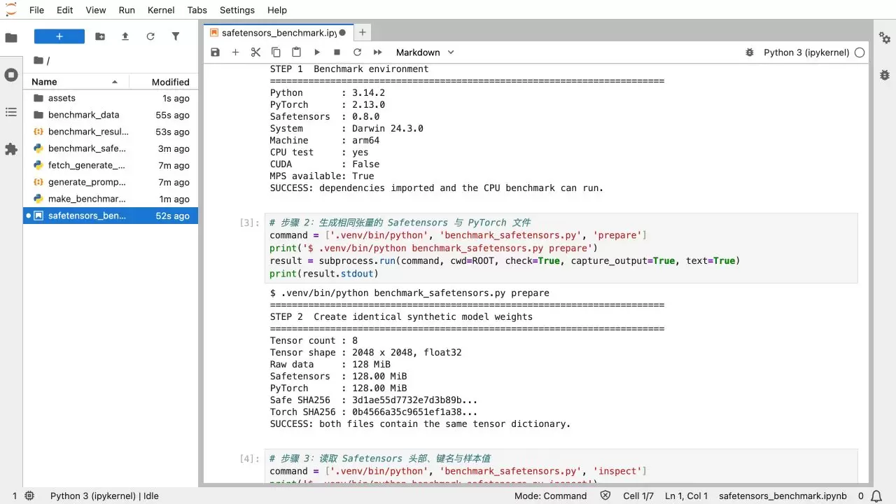 JupyterLab 文件准备单元显示 8 个 2048 乘 2048 的 float32 张量、两份 128 MiB 文件和各自 SHA256 前缀