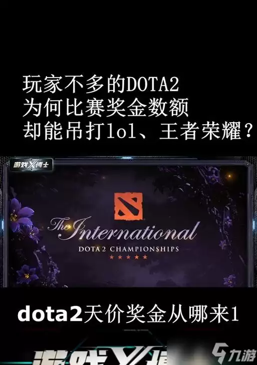 《Dota2》奖金减少的原因是什么？