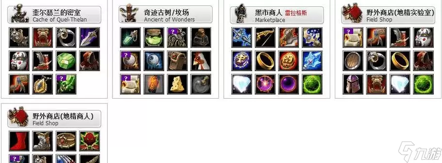 在《dota2》中如何购买装备？
