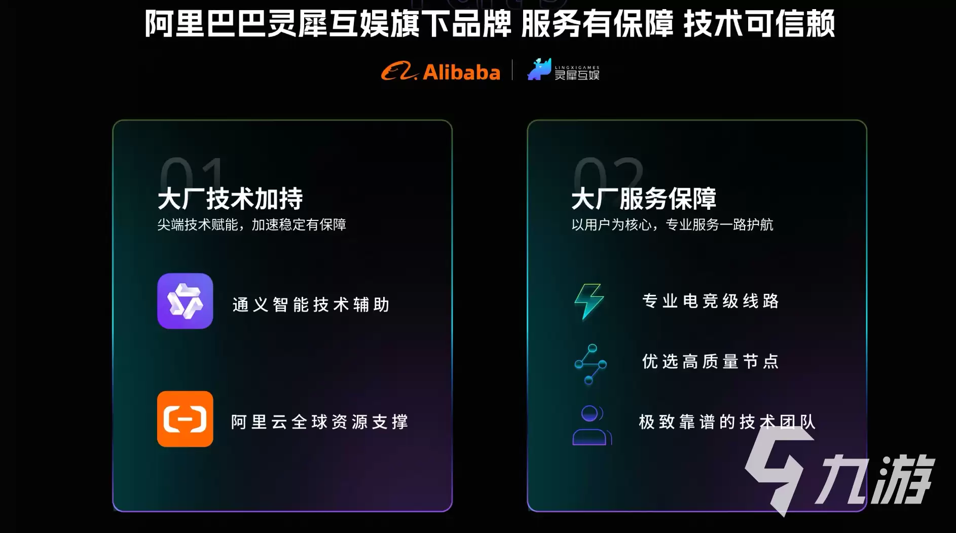 CF网络异常怎么办？快速解决穿越火线连接问题的实用方法