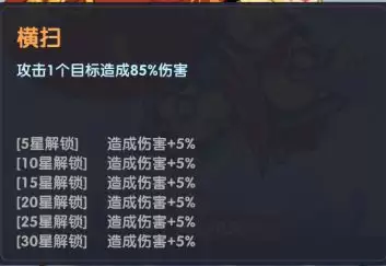 放开那妖怪孙悟空攻略
