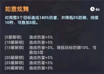 放开那妖怪孙悟空攻略