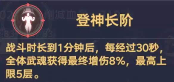 斗罗大陆：猎魂世界仙猊秘辛万妖王高星攻略