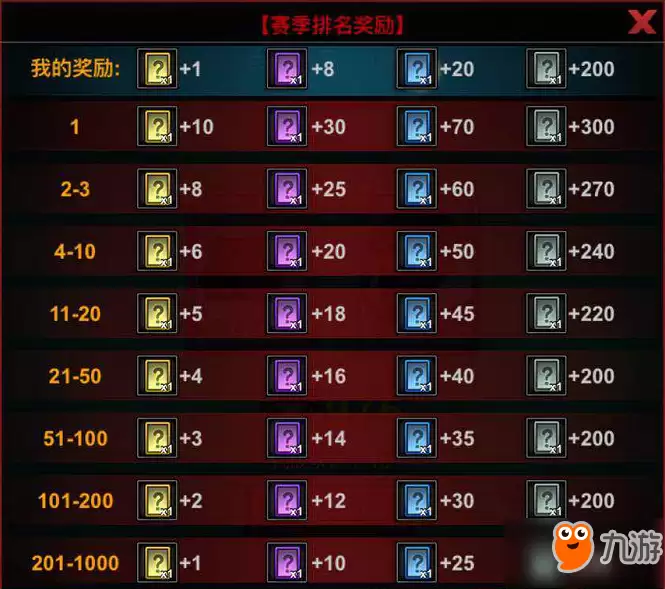 《火柴人联盟2》斗兽场大揭秘