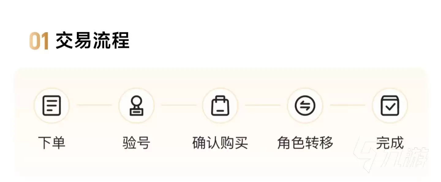 CF手游买号平台推荐:安全可靠、性价比高的账号交易平台对比