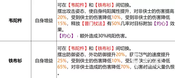 天龙八部2手游无尘PK思路 天龙八部2飞龙战天无尘PK攻略一览