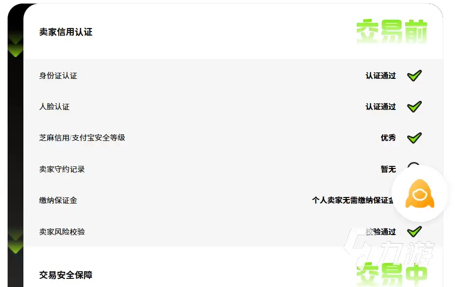 穿越火线账号交易平台推荐：安全靠谱的CF账号买卖平台汇总