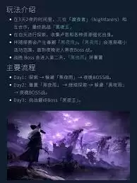 艾尔登法环黑夜君临玩法介绍