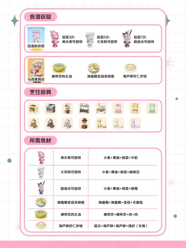 心动小镇最新21个食谱攻略