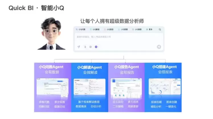 2026年企业数据分析系统建设：费用明细全解析