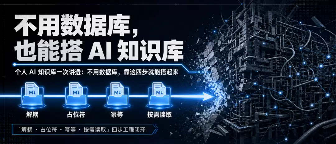 个人 AI 知识库一次讲透：不用数据库 靠这四步就能搭起来