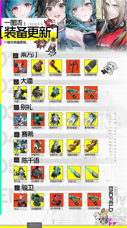 明日方舟终末地1.1装备搭配-终末地1.1干员装备一图流