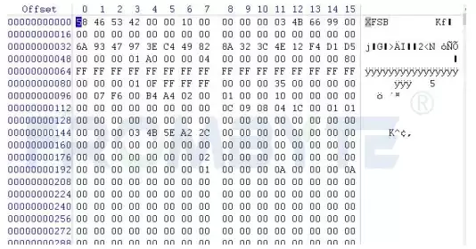 服务器数据恢复：RAID5上层分区丢失的XFS文件系统数据恢复案例