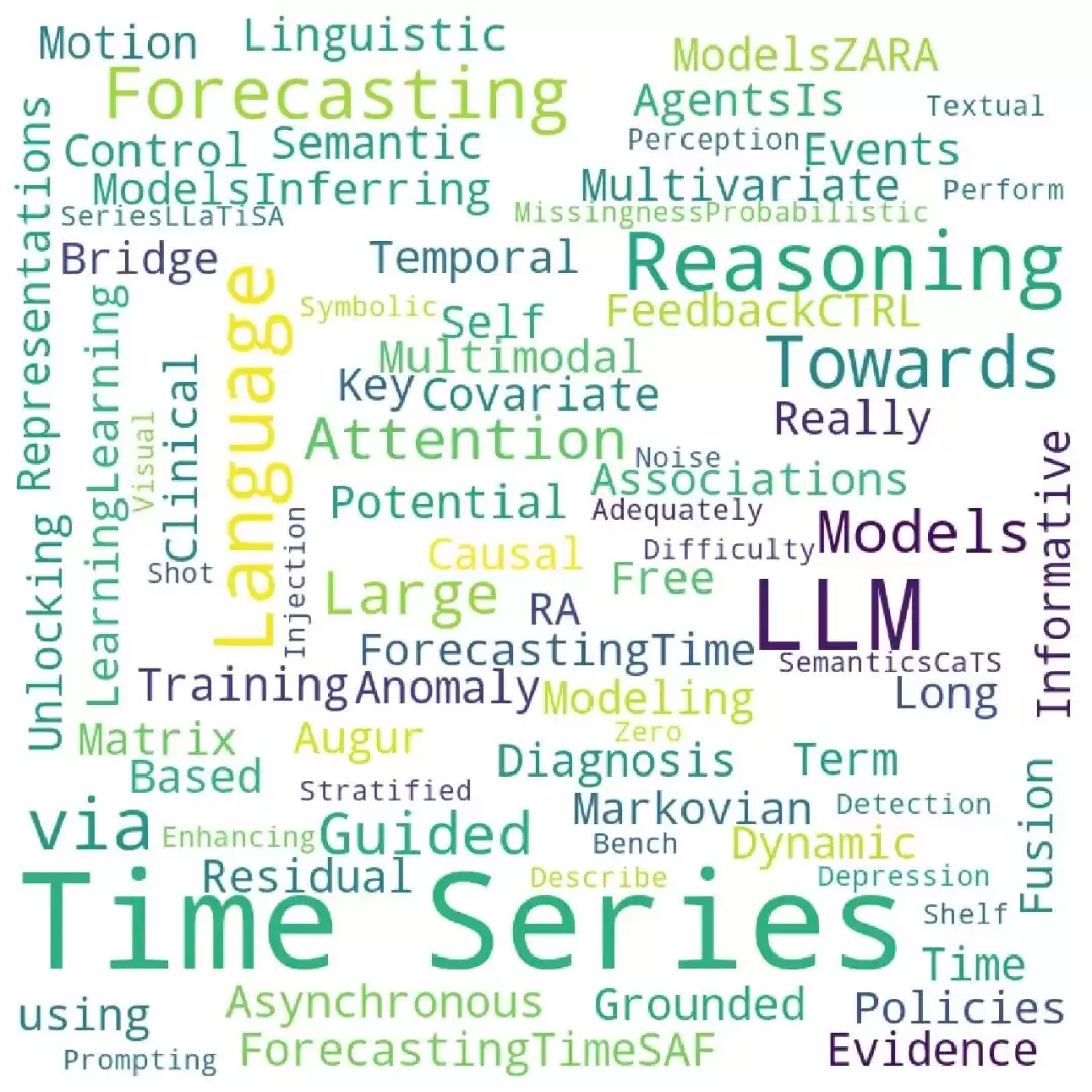 ACL 2026 | 时间序列(Time Series)论文总结：LLM: VLM: 多模态大模型: 预测: 异常检测: 推理等
