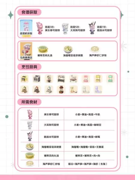 心动小镇最新21个食谱制作方法