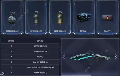 有哪些手游能领取额外礼包