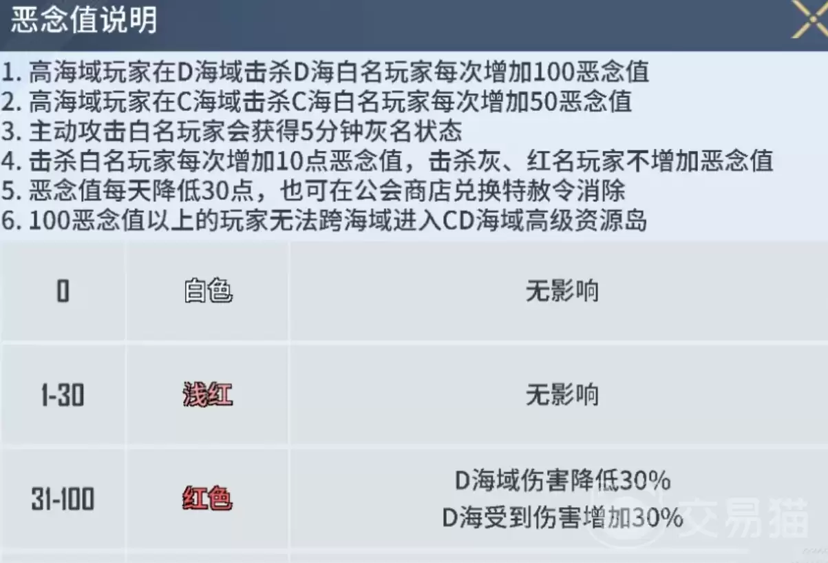 海域重启恶念值详解 海域重启恶念值机制与查看方法