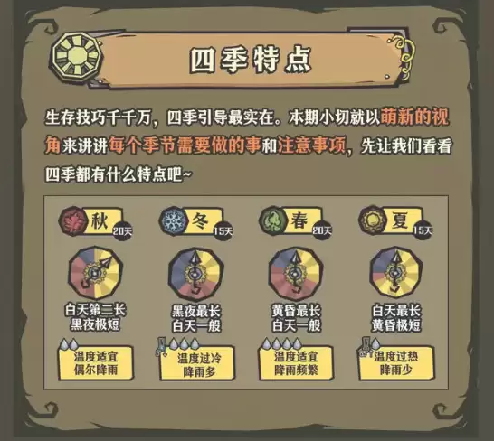 饥困荒野手游四季生存技巧全攻略 春夏季秋冬季生存实用方法详解